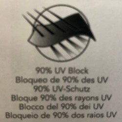 Protección UV