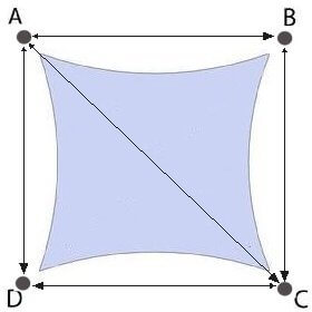 formas de vela de sombra y bordes curvados 02