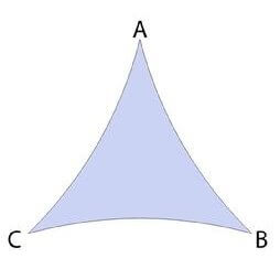 formas de vela de sombra y bordes curvados 03