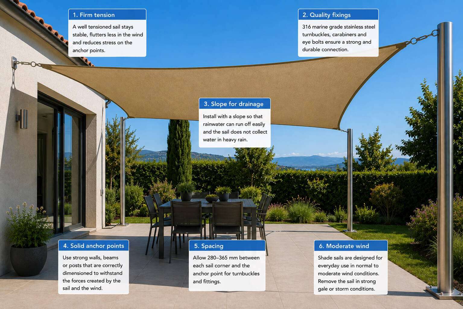 ¿Una vela de sombra transpirable soporta mejor el viento?